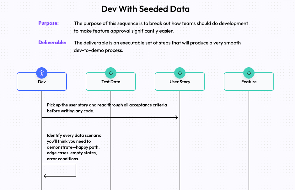 Screenshot 2025-12-09 at 12.20.31โฏAM.png